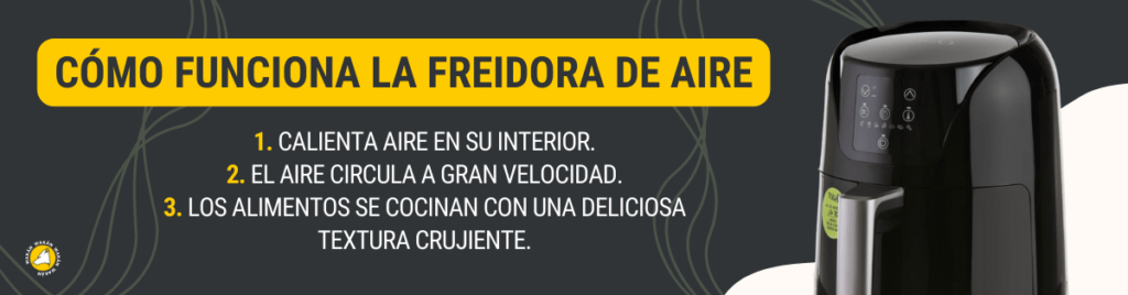 Como funciona la freidora de aire paso a paso Como funciona la freidora de aire paso a paso