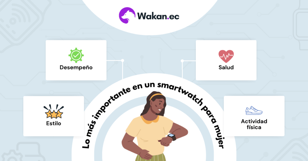 Smartwatch Mujer - Lo más importante